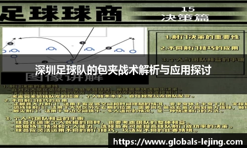 深圳足球队的包夹战术解析与应用探讨