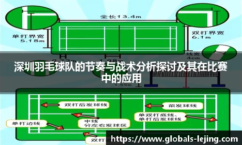 深圳羽毛球队的节奏与战术分析探讨及其在比赛中的应用