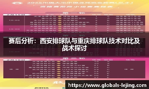 赛后分析:西安排球队与重庆排球队技术对比及战术探讨